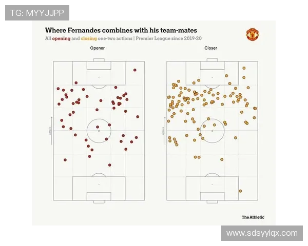 B费追平贝克汉姆曼联单赛季助攻纪录
