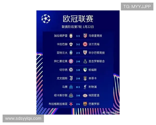 28场20胜,巴萨在改制后欧冠赛季首战胜率为71% 28场20胜,巴萨在改制后欧冠赛季首战胜率为71%